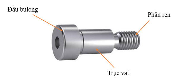 Cấu tạo của bulong vai - bulong dẫn hướng gồm đầu, trục vai và ren”