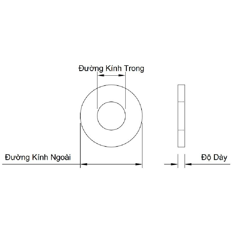  Cấu tạo chi tiết của lông đền phẳng đen:Vòng ngoài giúp phân bổ lực đều hơn và tránh tình trạng nứt vỡ hoặc biến dạng vật liệu của các chi tiết. Lỗ trung tâm để lắp bu lông hoặc ốc vít qua.