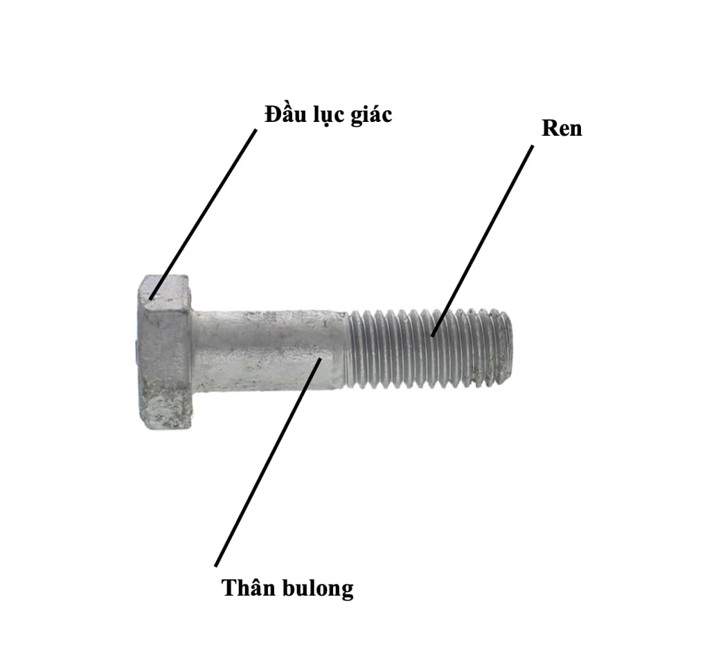 Cấu tạo bulong A325 với đầu lục giác, thân ren lửng và lớp mạ kẽm, tối ưu cho kết cấu thép.