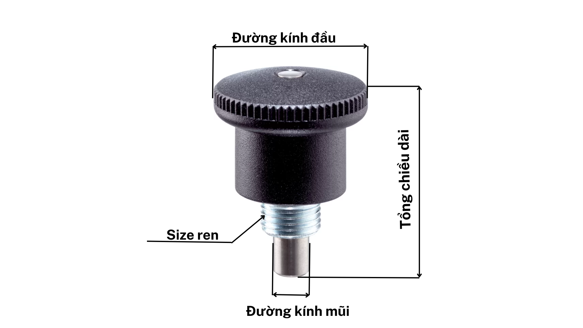 Thông số kỹ thuật của Indexing Plunger