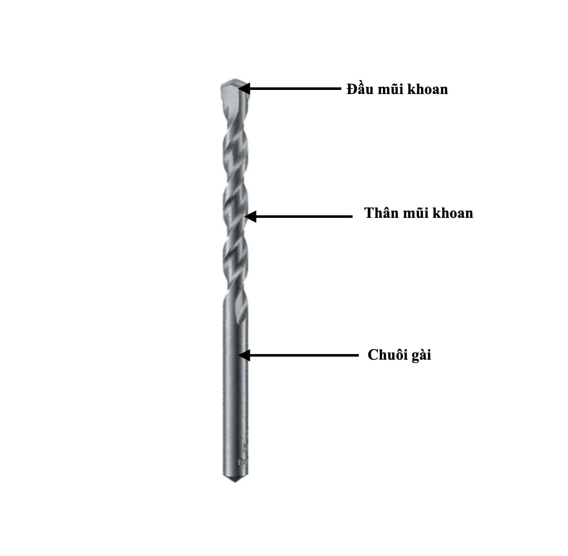 Cấu tạo chi tiết của một mũi khoan tường, làm nổi bật phần đầu Carbide được gắn và rãnh thoát bụi lớn.