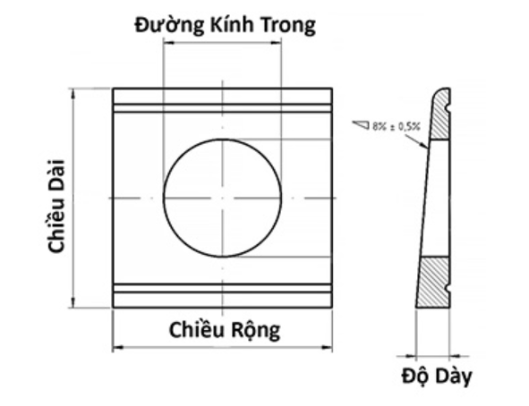 “Bản vẽ kỹ thuật thể hiện đầy đủ kích thước của lông đền vuông”