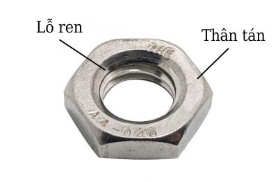 Các thành phàần cấu tạo Tán lục giác mỏng