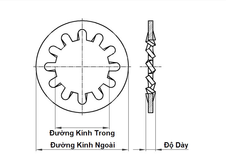 Bản vẽ kỹ thuật lông đền răng cưa trong hiển thị kích thước chi tiết.