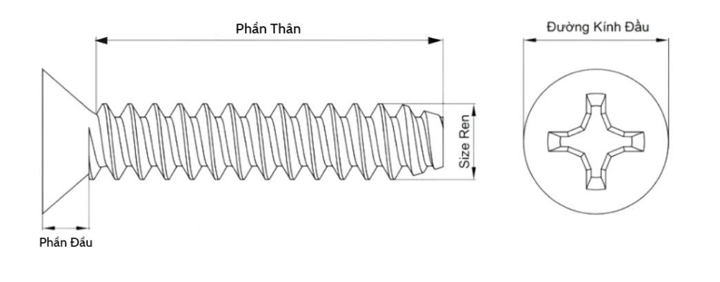 Bulong Pake Col Đồng có đầu bulong dạng Col (hình trụ hoặc nón thấp),lỗ lục giác chìm. Thân bulong:Hình trụ, có ren
