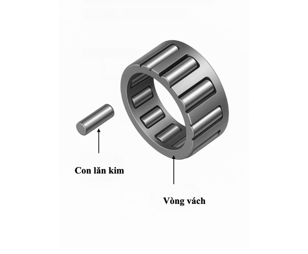 Sơ đồ cấu tạo sản phẩm