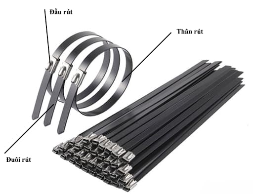 : Sơ đồ cấu tạo dây rút thép bọc nhựa với đầu khóa, thân dây và đuôi dây dễ luồn.