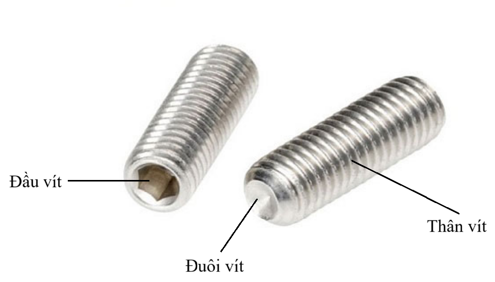  Vít Trí Đuôi Lõm Inox dạng Col (hình trụ hoặc nón thấp), có lỗ chìm lục giác. Thân bulong:Hình trụ, có ren