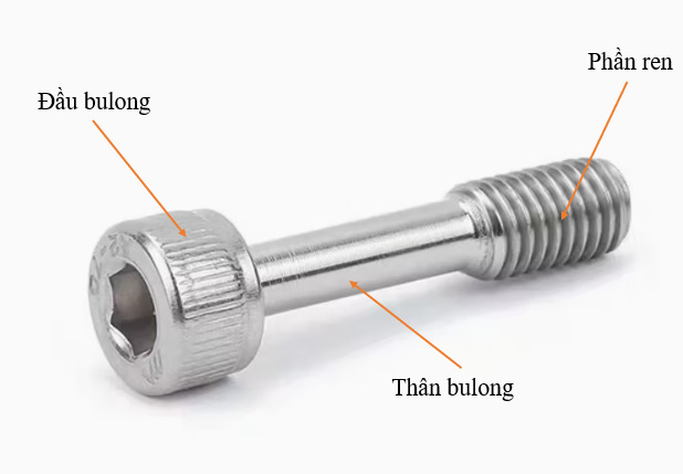 “Cấu tạo Cover Bolt gồm đầu bulong, thân ren suốt hoặc lửng và phần ren”