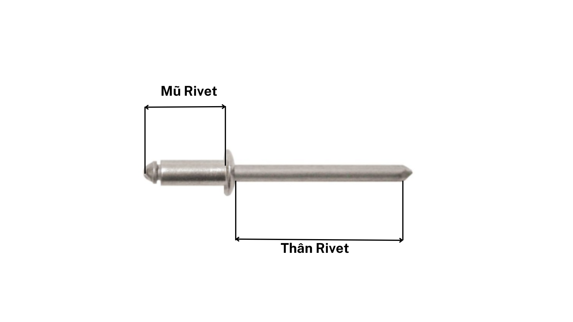 Rivet Nhôm Chân Thép với cấu tạo gồm thân rivet và chân rivet