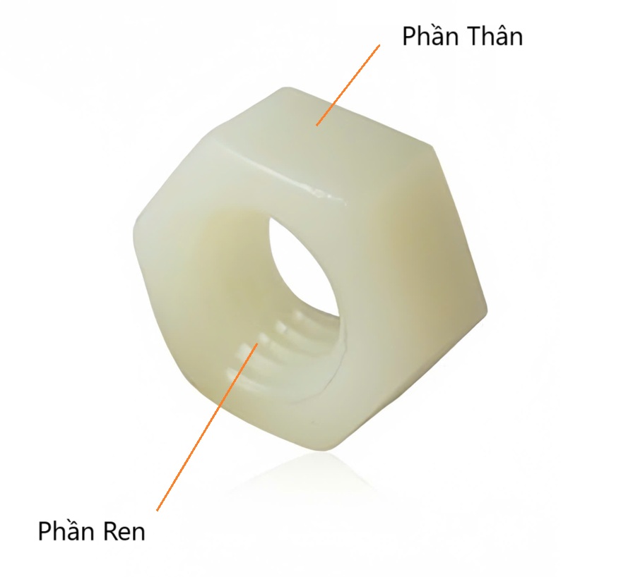 cáu tạo của tán nhựa gồm 2 phần là ren và thân lục giác làm từ nhựa