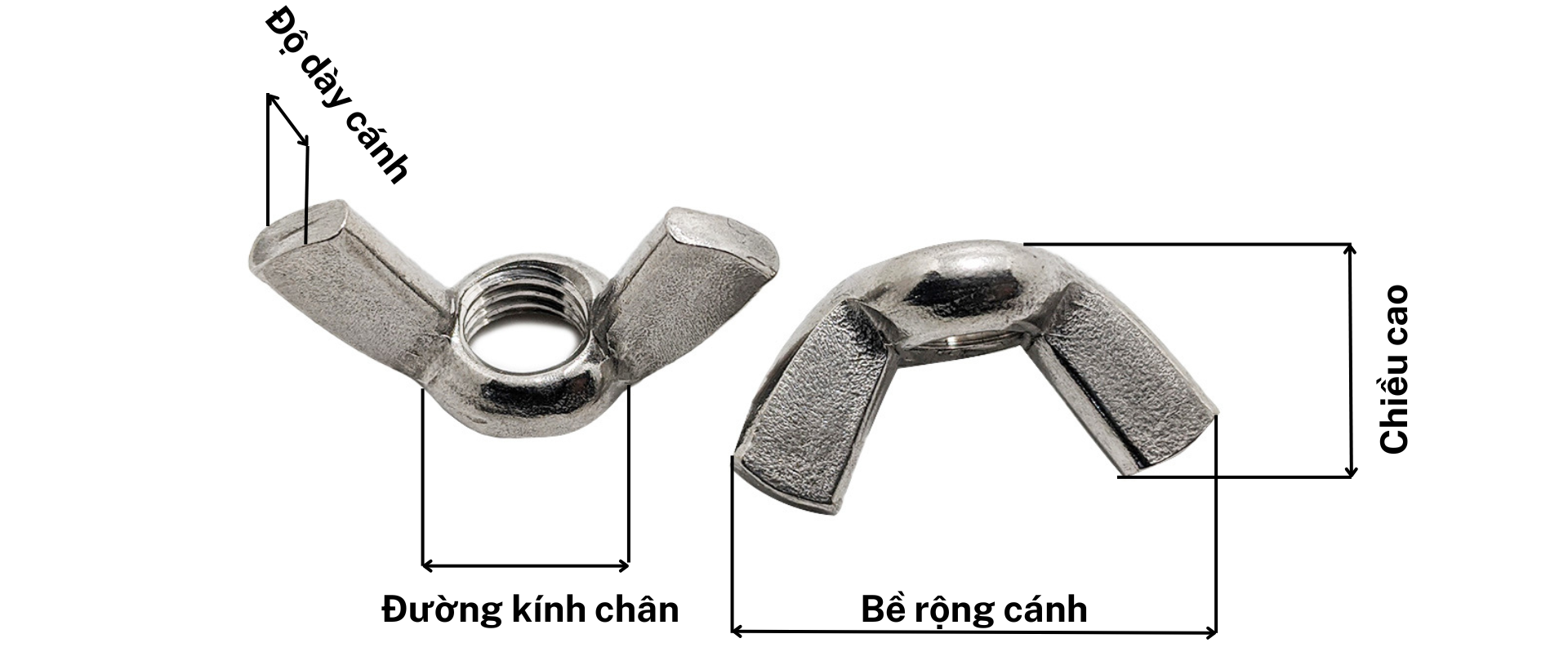 Alt text: Cấu tạo của Tán cánh chuồn thép xi
