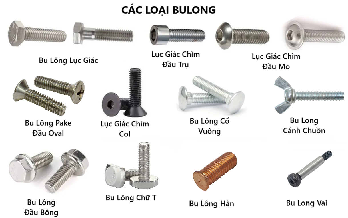 Bu lông là gì? Các loại bulong phổ biến như: bulong đầu lục giác, bulong đầu bông, bulong pake đầu oval, bulong cánh chuồn, bulong hàn, bulong cổ vuông, bulong vai...