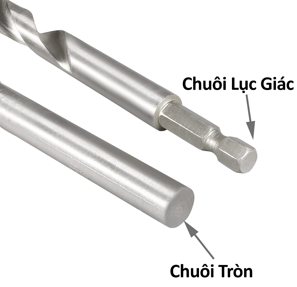 Hình dáng chuôi Trụ và chuôi Lục giác của mũi khoan sắt thép gió HSS.