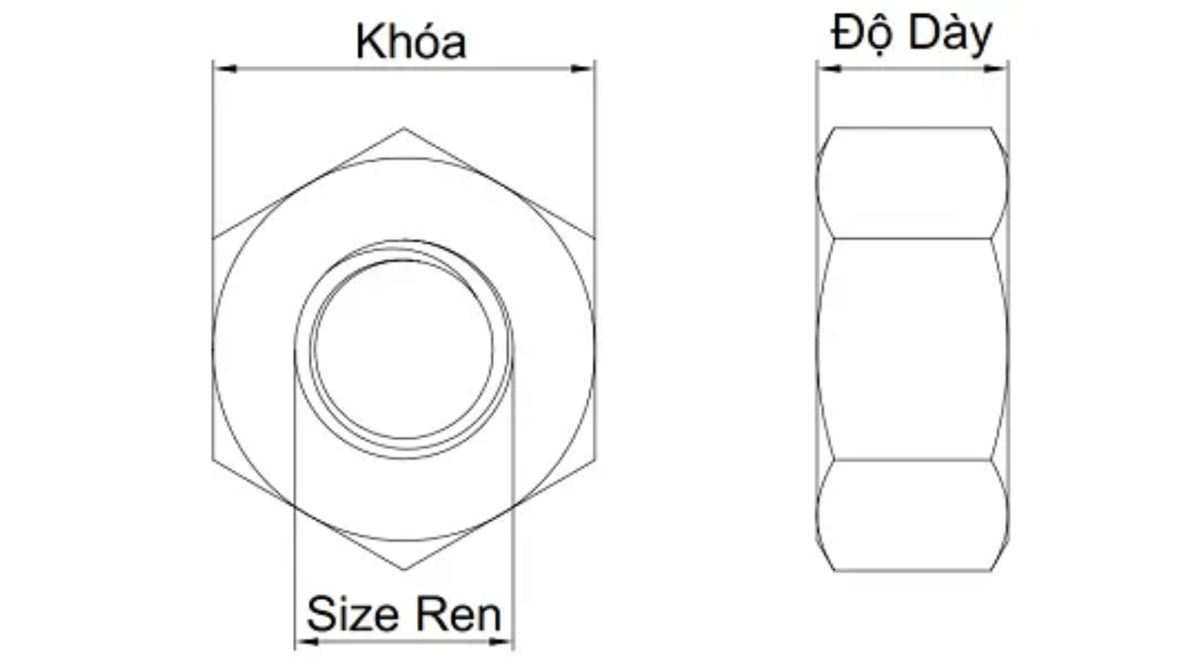 cách chọn tán hệ inch theo kích thước