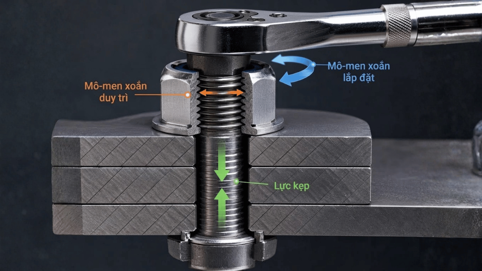 cách lắp đặt tránh sai tán keo