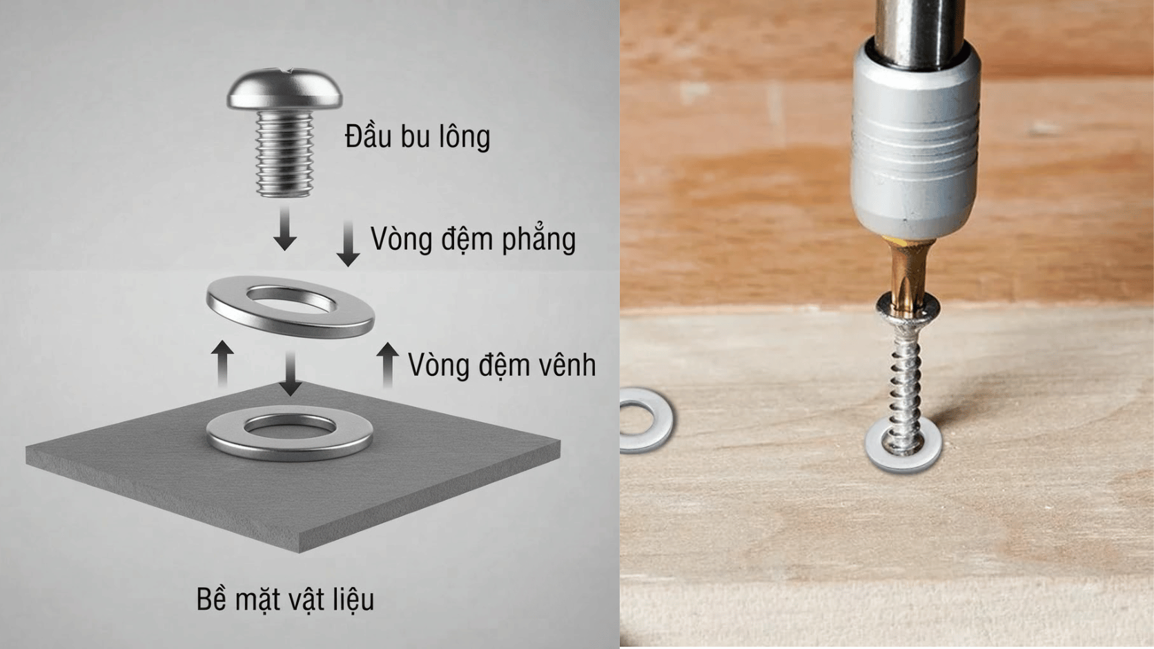 lắp đặt lông đền