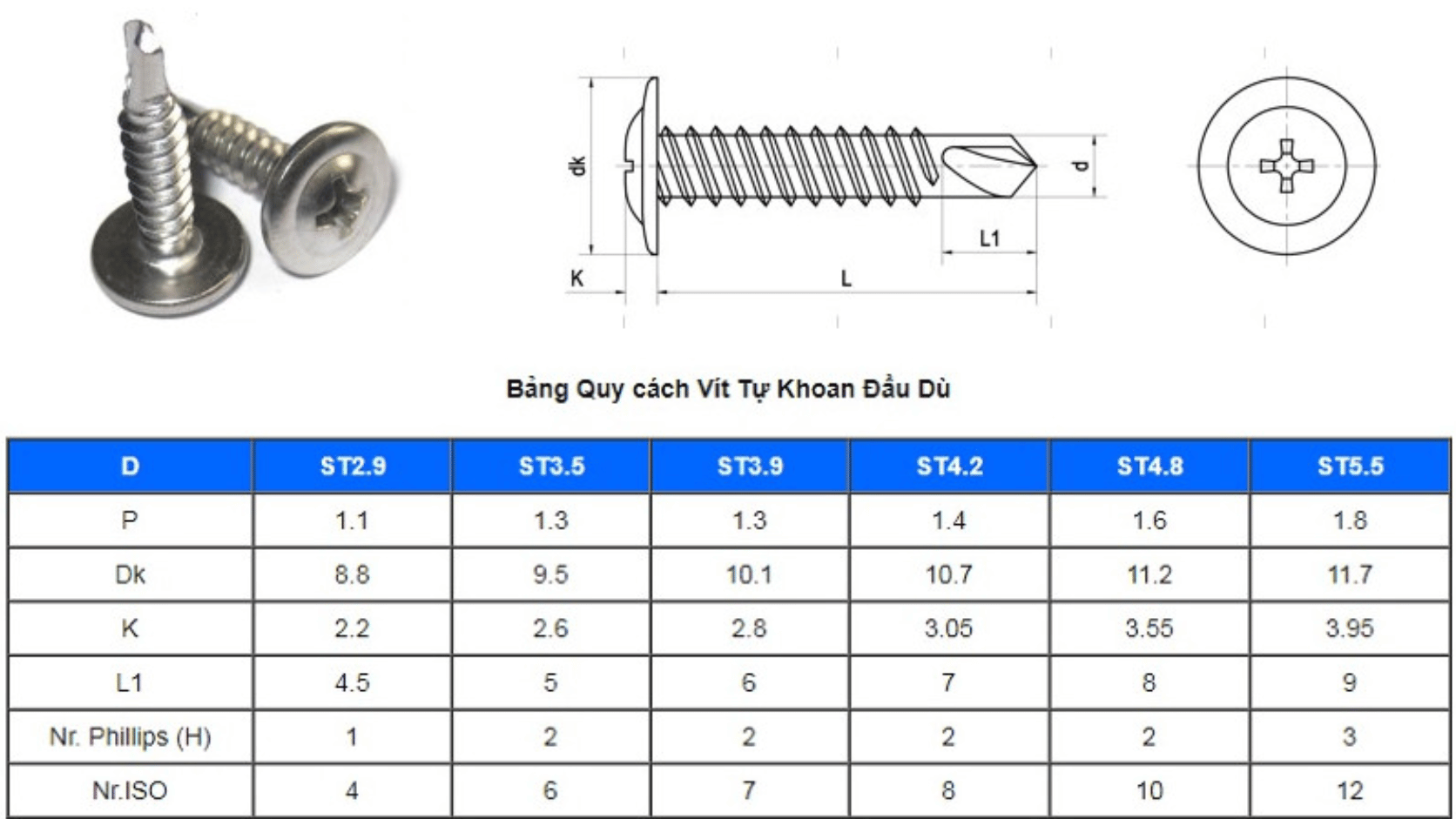 cách chọn vít dù đúng kỹ thuật 