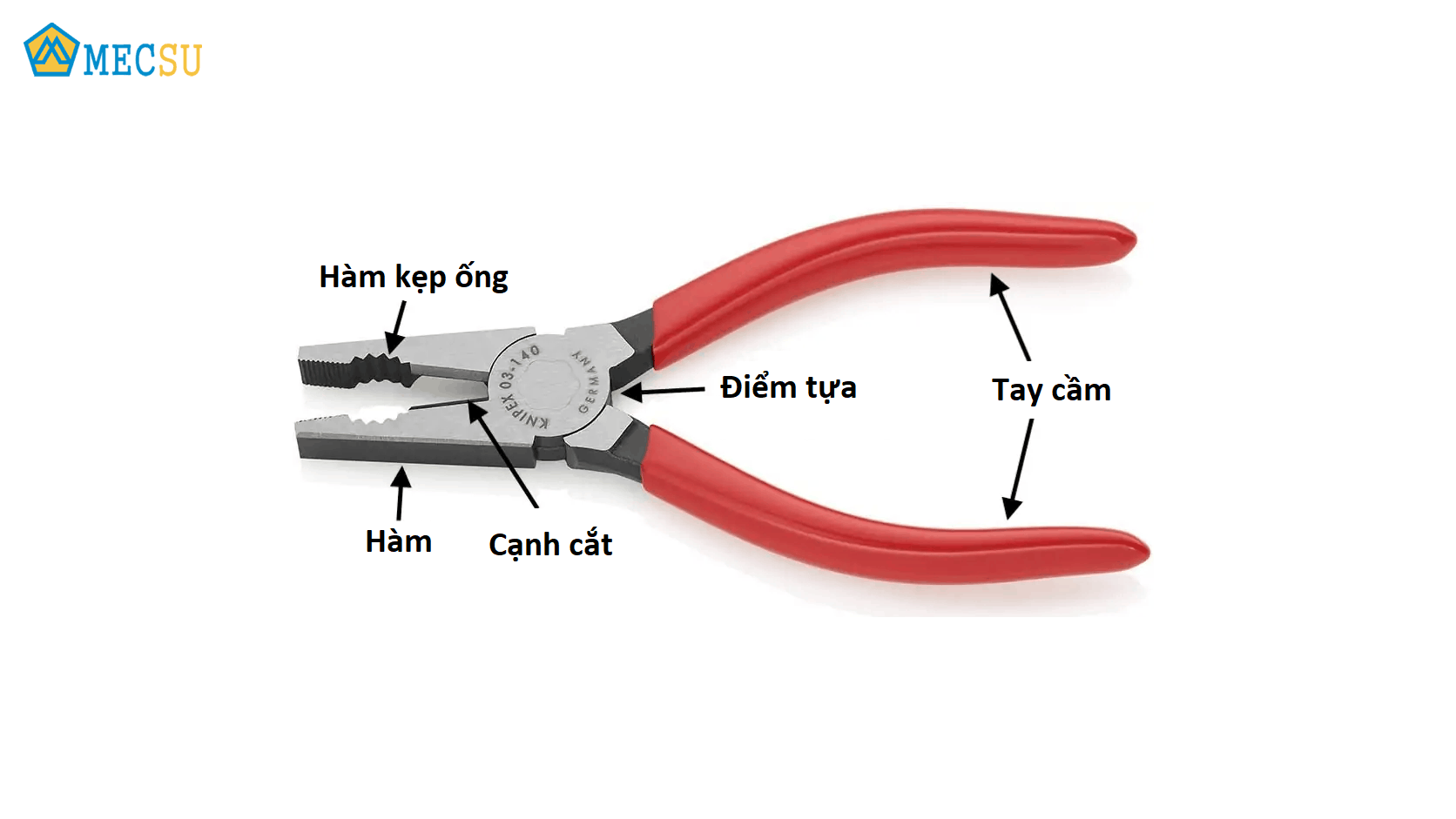 Cấu tạo kìm điện đa năng