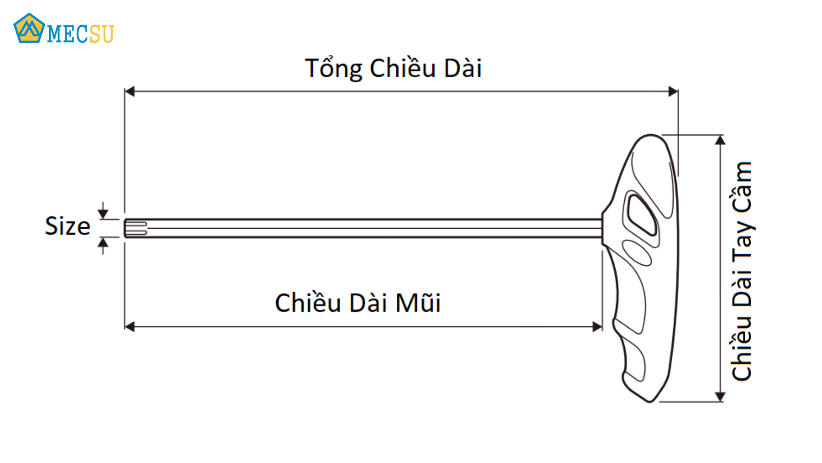Mô tả cơ bản của cây vặn lục giác chữ T