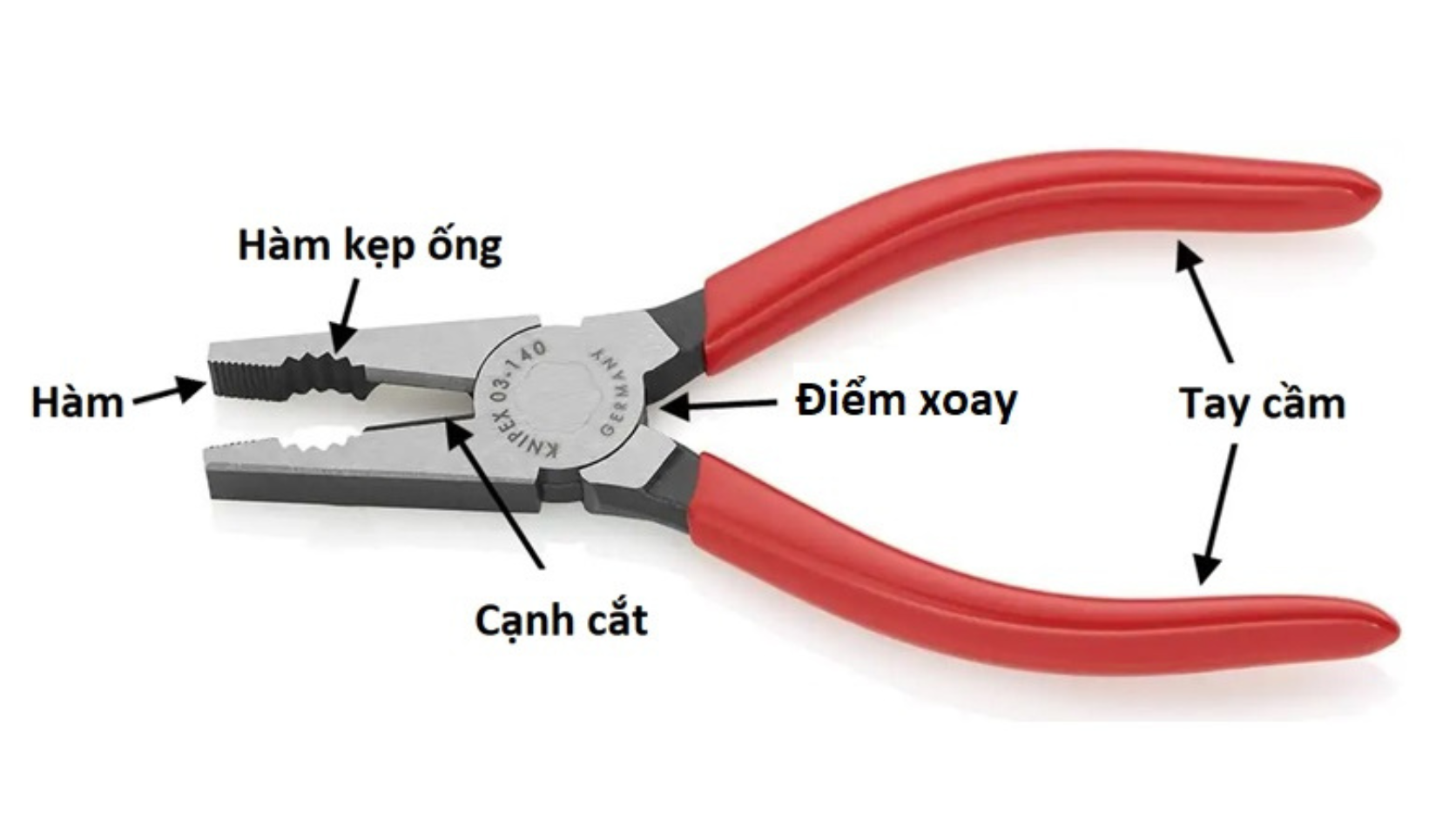 cấu tạo kìm đầu bằng