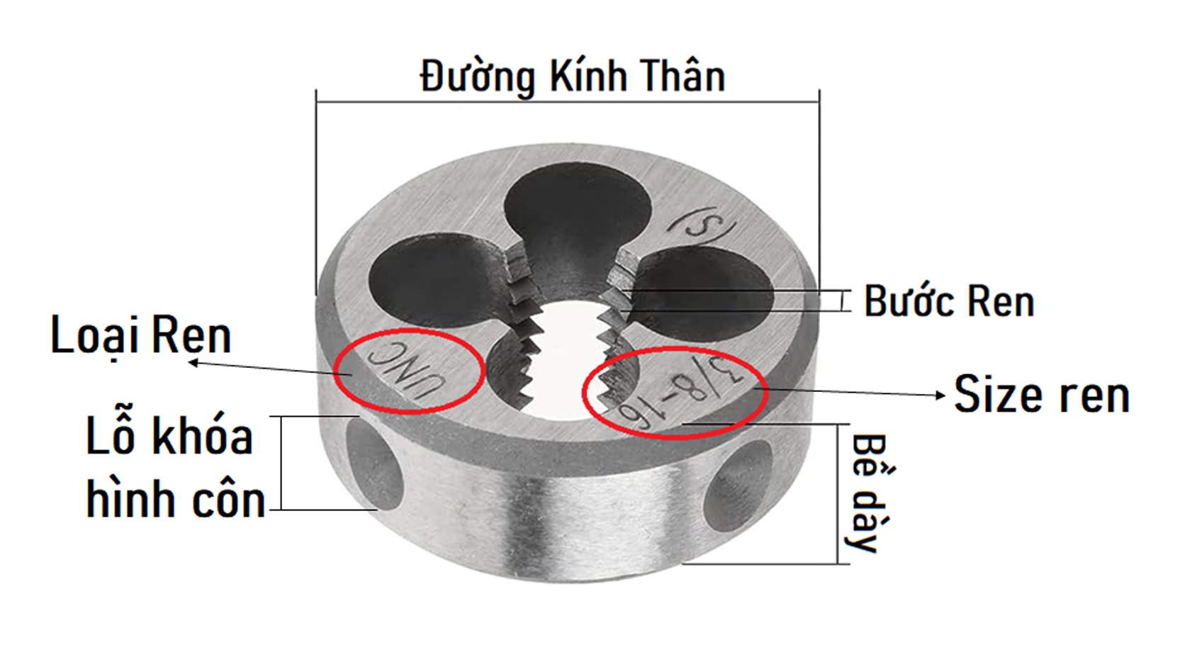 Chọn đúng loại ren, size và bước ren
