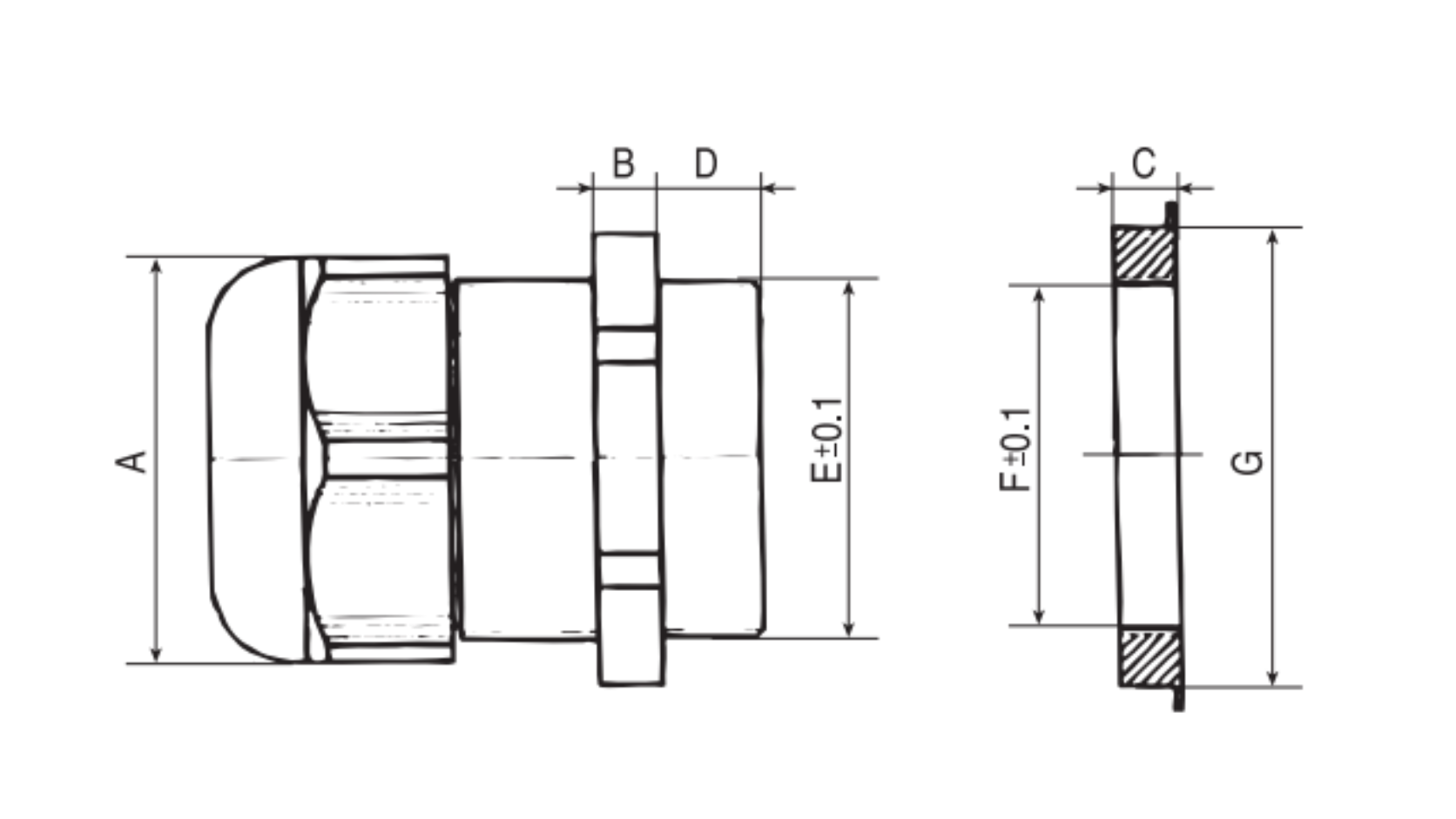 ốc siết cáp điện