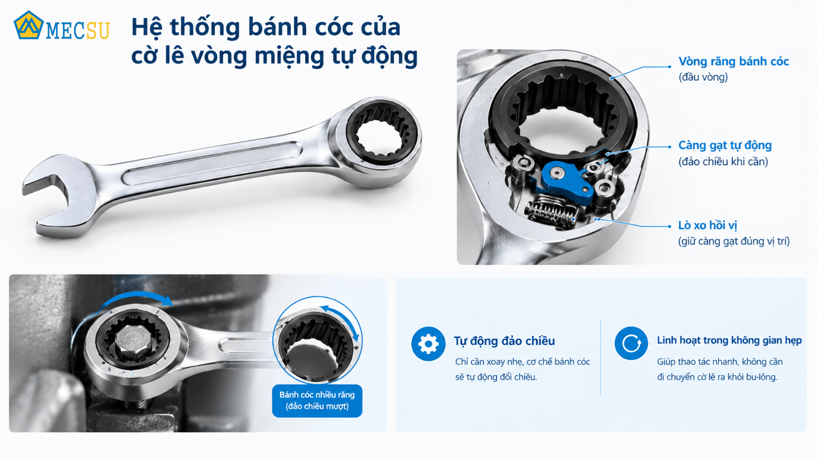 Đo đầu bu lông hoặc đai ốc để chọn size cờ lê tự động bánh cóc