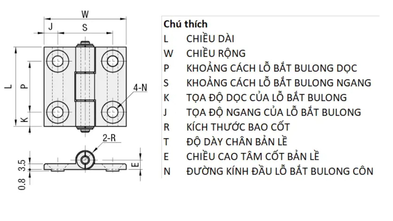 cấu tạo bản lề cửa mecsu