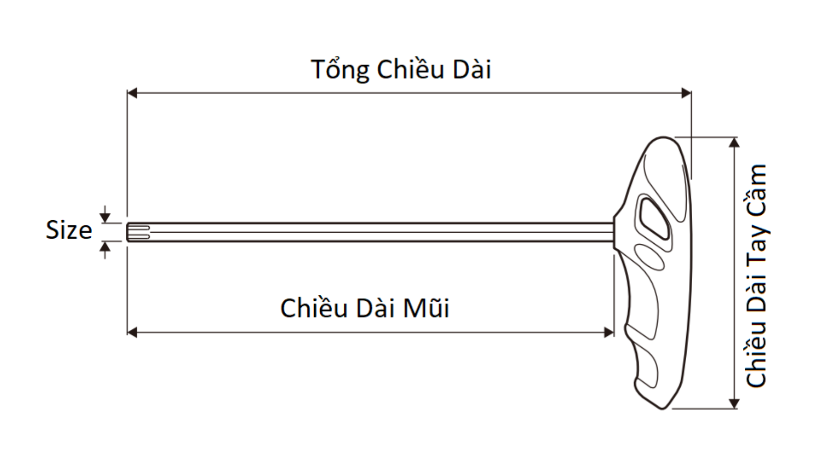 bản vẽ cấu tạo cây vặn lục giác chữ T