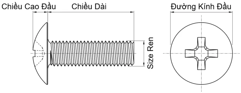 Cấu tạo bulong pake đầu dù gồm đầu dù, ổ pake, thân và phần ren